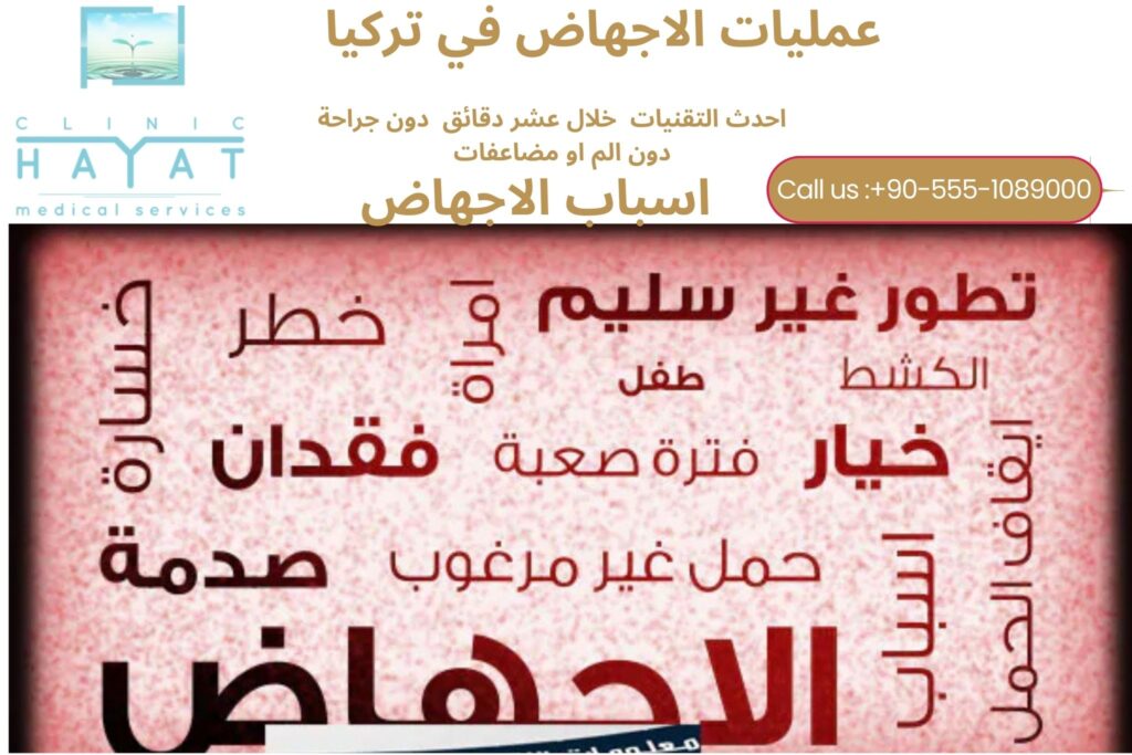 اسباب الاجهاض