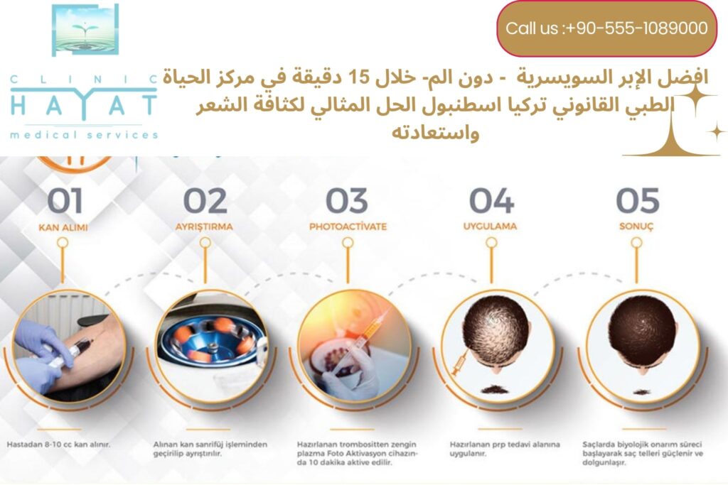 حقن البلازما للشعر في تركيا